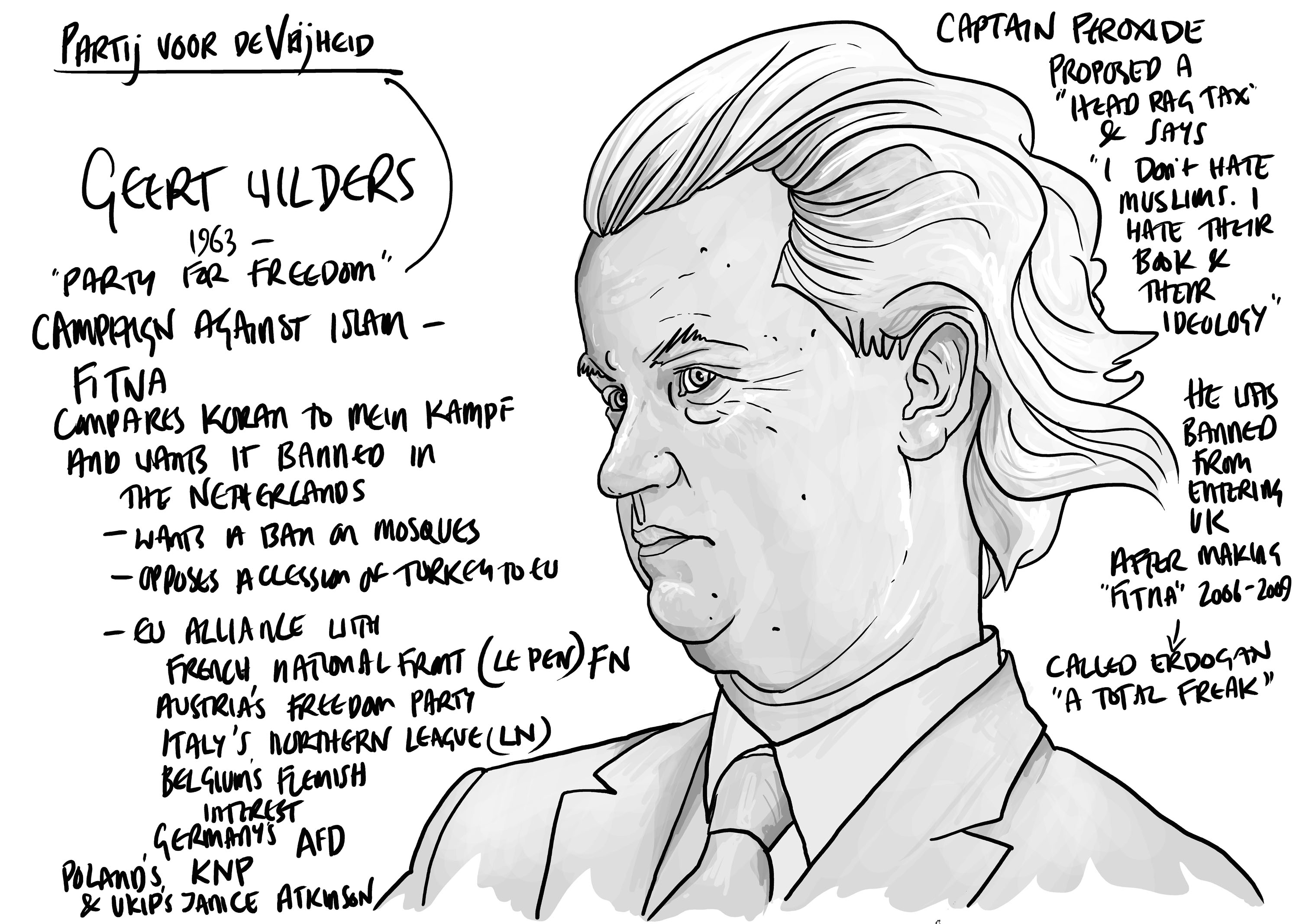 Gert Wilders by TIM