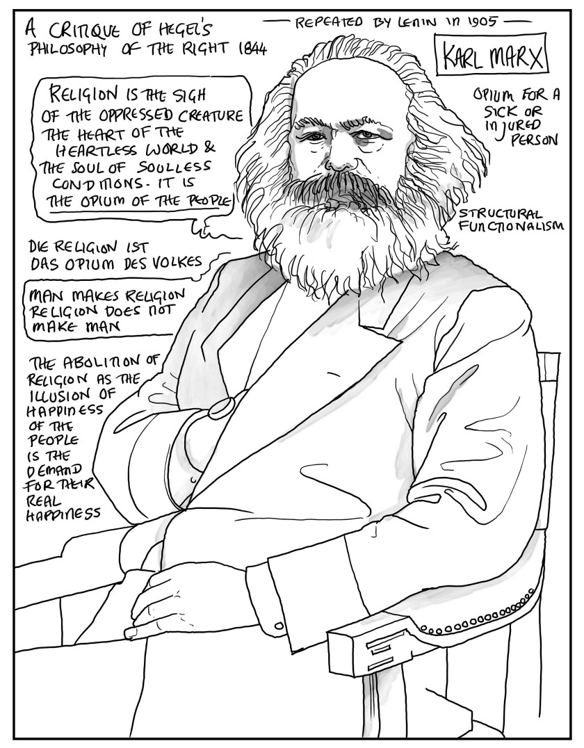 marx