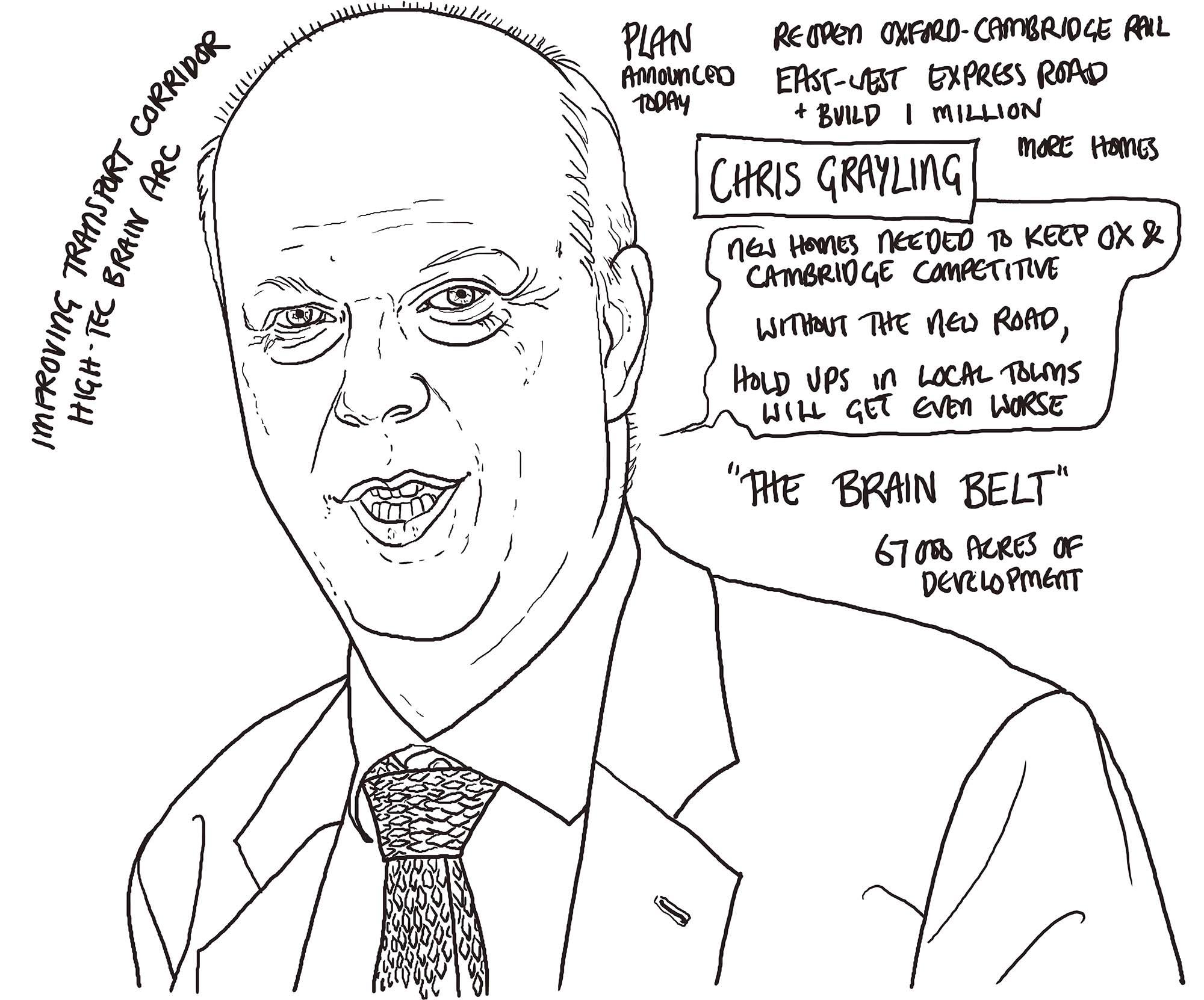 Chris Grayling by TIM