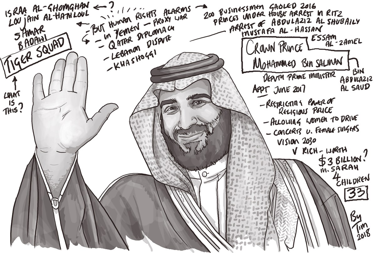 Crown Prince Mohammed BIN SALMAN BIN ABDULAZIZ AL&nbsp;SAUD