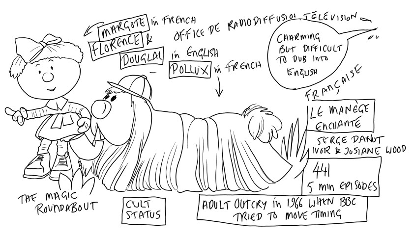 magic roundabout facts by tim